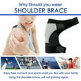 thumbnail image 2 of Shoulder Brace for Chronic Pain, Torn Rotator Cuff Brace, Right or Left Shoulder Compression Sleeve, Adjustable Shoulder Immobilizer, Best Shoulder Support Brace for Men and Women, 1x right, 2 of 8
