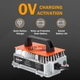 thumbnail image 5 of 48V 25A Lithium Battery Charger for 38.4V LiFePO4 Battery, IP65, AC-DC Smart Charger with Anderson Connector, for Golf Cart, Forklift, Electric Outboard, Boat, Solar, RV, Off-Grid, 36V Trolling Motor, 5 of 10