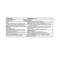 thumbnail image 4 of Quality Choice Antifungal Cream for Athlete's Foot, Relieves Itching & Burning, 1 OZ - 5 Pack, 4 of 4