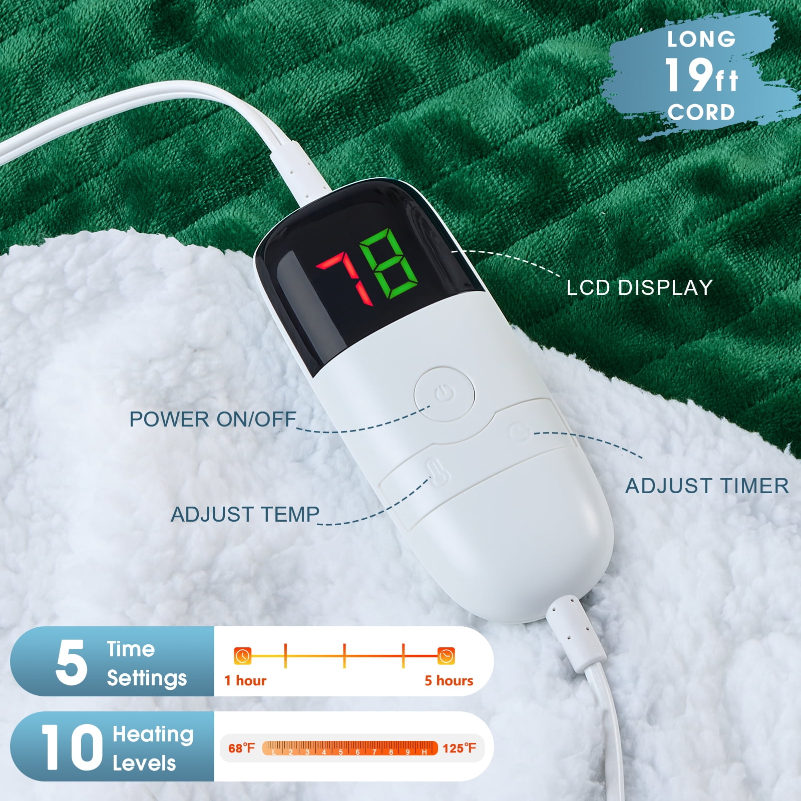 PMONPA Electric Heated Blanket, Flannel & Sherpa Heating Blanket for Adult, Fast-Heating with 10 Heat Levels 5 Time Settings (51"x61", Green)