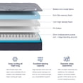 thumbnail image 5 of Avenco  10" Medium Pillow Top Hybrid Mattress California King, 5 of 5