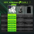 thumbnail image 4 of Fosmon Dual 2 Conductive Charging Station for Xbox Series X / Series S Controllers - White (Package includes 2 x 1000mAh Rechargeable Battery Packs and USB A to C Cable), 4 of 6