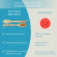 thumbnail image 5 of Bamboo Dual-Sided Shower Brush w/ Bristles & Massaging by LatherGreen, 5 of 5