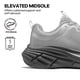 thumbnail image 4 of Zapatillas para caminar de mujer NORTIV 8 SNWS248W con amortiguación talla 6.5, 4 of 9