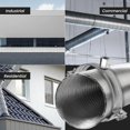 thumbnail image 3 of shiyou-6.3" Inch Galvanized Pipe Hanger with Rubber - Conduit Mounting Clamp - PVC Tube Brackets - Metal Pipe Clamps - Tube Wall Mounting Bracket Clamp - Rigid Conduit Holder - 6.3in Pipe Clamp, 3 of 4