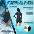 thumbnail image 2 of MWTA Black 2/2mm Back Zip Neoprene Shorty Spring Wetsuit with Key Pocket For Women Size 16, 2 of 7