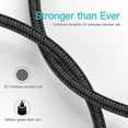 thumbnail image 5 of USB Type C Cable 10 ft 2Pack,3A Fast Charging Quick Cord,Extra Long Braided USB A to C Cables Compatible with Galaxy S10 S9 S8 S20 Plus A51 A11,Note, 5 of 7