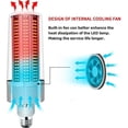 thumbnail image 4 of GFDYREE 80W LED Corn Bulb, 250W Equivalent, HID/CFL/HPS Metal Halide Replacement, 3000K Warm White, 8000 Lumen, Medium Base E26, Warehouse Street Garden Garage for Large Area Bay,Built-in Co, 4 of 7