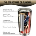 thumbnail image 3 of Grandpa Gifts from Grandchildren, Grandpa Tumbler with Straw and Lid 20oz, Best Birthday Gifts for Grandpa Ideas, Father''s Day Gifts for Grandfather, Stainless Steel Coffee Tumbler Cup for Men, 3 of 6