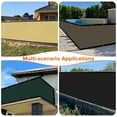 thumbnail image 7 of NAWAY 8'X50' Fence Privacy Screen Outdoor Mesh Fencing Covers Screen Fence Wind Block with Grommets Black, 7 of 7