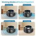 thumbnail image 3 of Rodent Repelent Ultrasonic Plug in, Mouse Repeler Indoor, Electronic Rodent Deterrent, Rat and Squirrel Control Device, Home Garage Kitchen Attic, 3 of 7