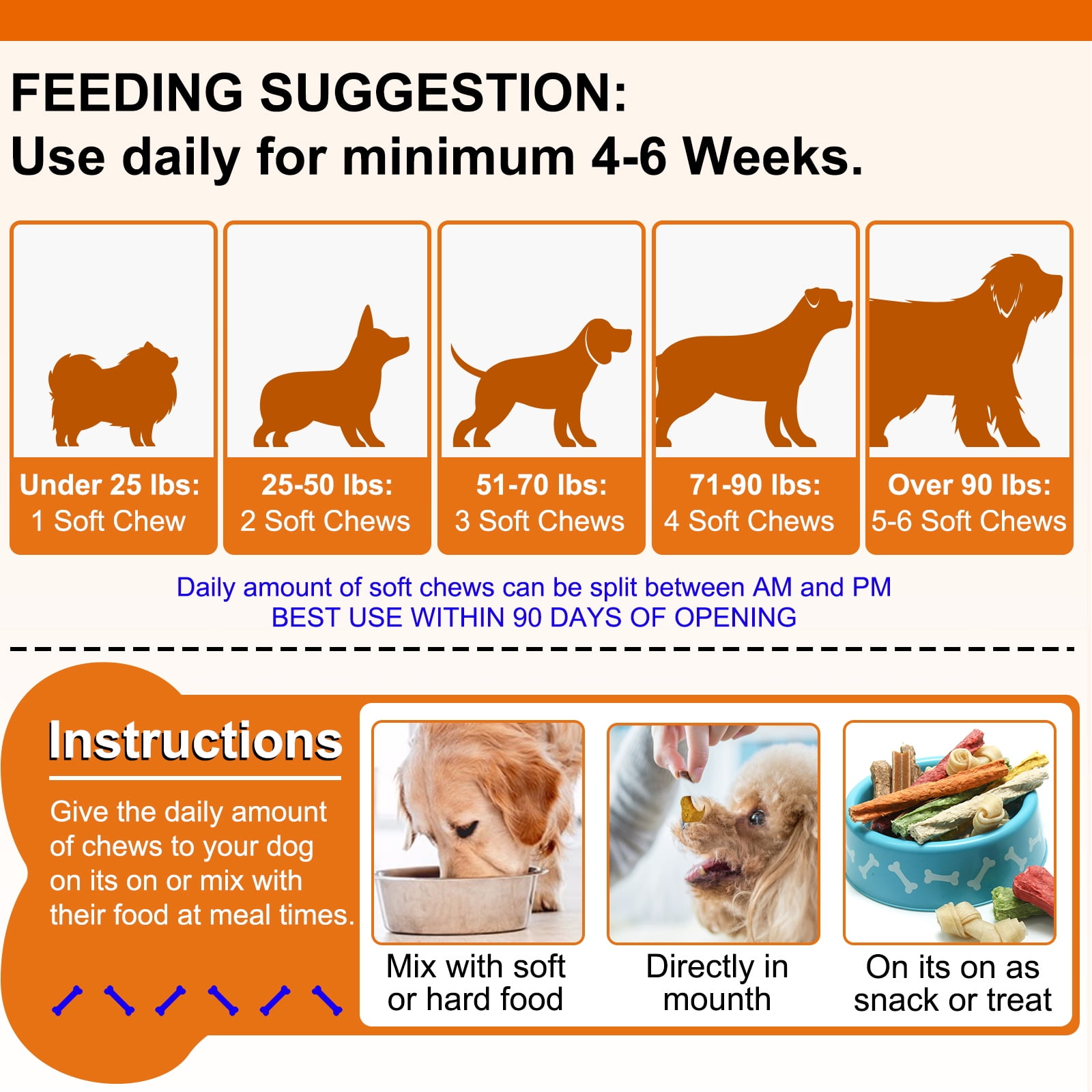 Oimmal Hip and Joint Supplement for Dogs - 60 Soft Chews(Duck Flavor) with Glucosamine Chondroitin, MSM, Help Dog Joint Health, Fresher in Smaller Packages - 5pack