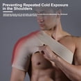 thumbnail image 5 of Sleeve Cream Compression Sleeve Shoulder, Breathable Fabric Lightweight Flexible,Compression Breathable Lightweight Shoulder Support with Flexible Fit for Daily Wear & Workout, 5 of 5
