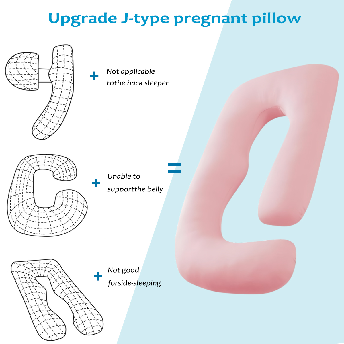 J-shaped full-length pregnancy pillow (1 pack)-ergonomic pregnancy pillow, used for back and abdomen support, filled with soft polyester fiber, with washable gray coat, pink.
