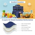 thumbnail image 4 of Holuxer Double Deck Tactical Lunch Bags, Large Expandable Insulated Lunch Box, Durable Waterproof Leakproof Cooler Bag for Adults/Men/Women/Work Outdoor Beach Trips, 20 Cans/16 L, Blue, 4 of 10