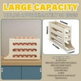 thumbnail image 5 of 4 Tiers Egg Holder for Fridge - Auto Rolling Fridge Egg Organizer, Egg Dispenser for Refrigerator, Large Capacity Stores 30 Eggs - Space-Saving (White-1 pc), 5 of 5