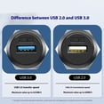 thumbnail image 5 of USB3.0 Panel Metal 22mm Circular USB2.0/USB3.0 Thread Module Connector USB Plug Fast Speed Data Transfer, 5 of 9
