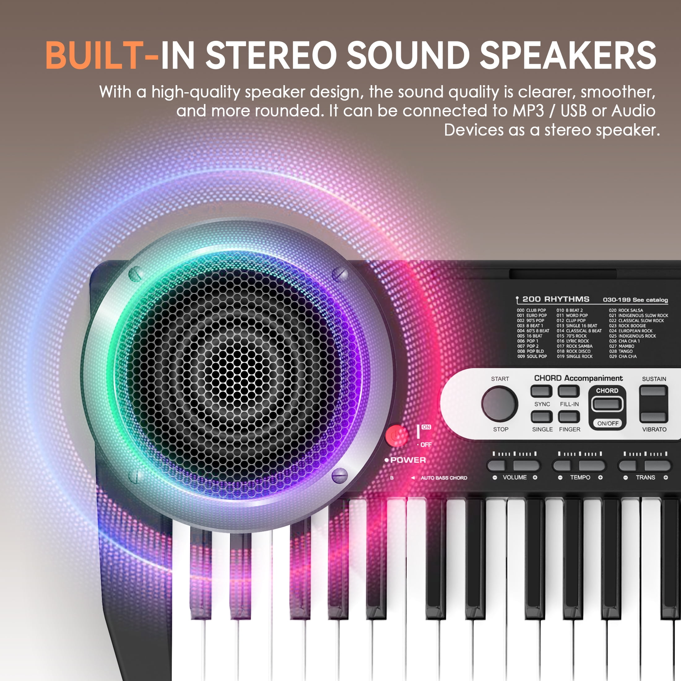 Fenbeli 61 Key Piano Keyboard Kit with Music Sheet Stand, Stool, Headphones, Microphone, 200 Tones & Rhythms