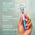 thumbnail image 2 of Venus Summer Surf Extra Smooth Sensitive Razor for Women, 5 Blades, Manual Razor, Handle + 2 Razor Blade Refills + Shower Hook, Purple, 2 of 11