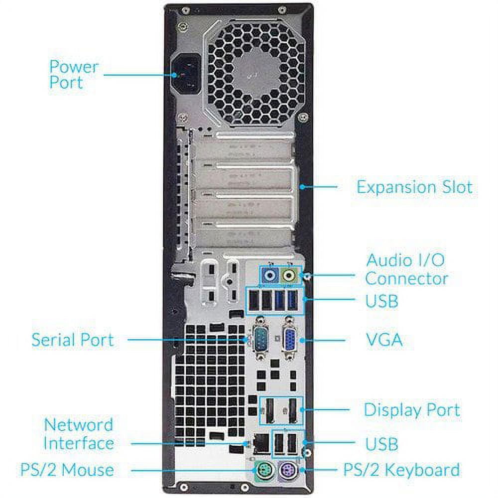 HP 600 G1 ProDesk Mini PC, Intel Core i3-4360T 3.20 GHz, 8GB RAM, 256G –  TekRefurbs