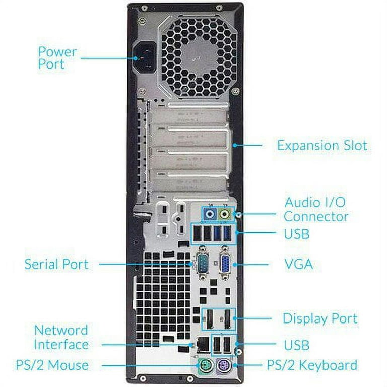 HP ProDesk 600 G1 High Performance Business Small Form Factor Desktop  Computer, Intel Core i3-4130 3.4 GHz, 8GB RAM, 500GB HDD, DVD, WiFi,  Windows 10