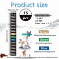 thumbnail image 2 of 15 Pcs Temperature Strip Sticker,Aquarium Thermometer Strips,Digital Temperature Sticker Thermometer Strip,Fish Tank Thermometer Sticker for 64â„‰-97â„‰ Range, 2 of 3