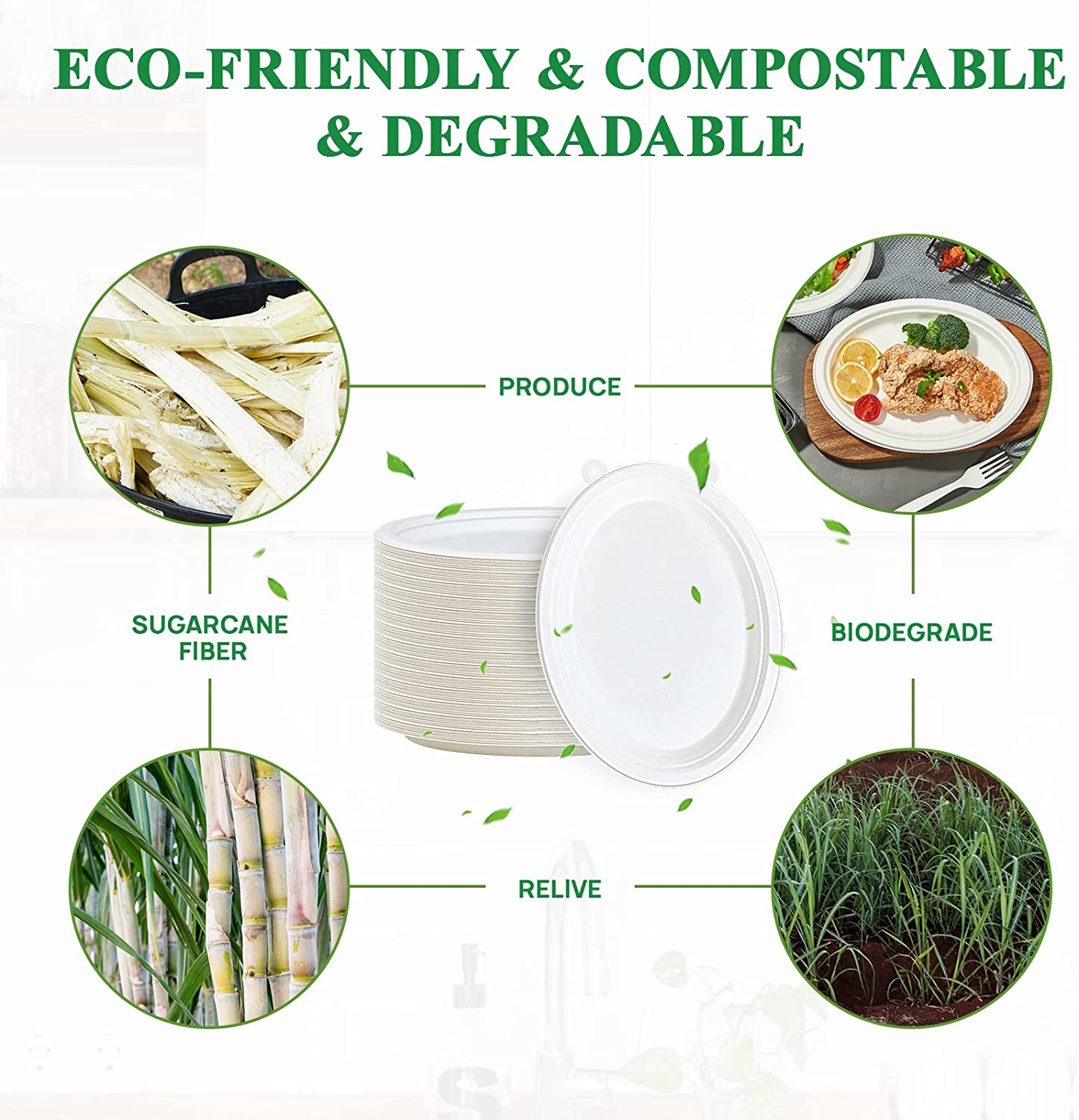 Compostable Plates 12 Inch 130 Pack, Super Strong Disposable Bagasse Plates, Natural Sugarcane Eco-Friendly Dinnerware for BBQ, Party, Wedding & Picnic
