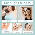 thumbnail image 3 of 2pcs Odaban Antiperspirant Deodorant Spray 30ml For Sweaty Hands Sweat Feet Sweating, 3 of 5