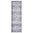 thumbnail image 4 of Garvee 2'x6' Vintage Persian Runner Rug Washable Boho Distressed Runner Rug Non-Slip Bedroom Rugs Soft Foldable Runners for Laundry Room, Blue Gray, 4 of 6