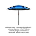 thumbnail image 7 of Vsenkes Fishing Umbrella Shade Shelter UPF 50+ Market Umbrella Waterproof Parasol 360  degree Adjustable for Garden Patio Deck Sports Beach Blue, 7 of 7