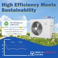 thumbnail image 3 of 18000 BTU Mini Split Air Conditioner & Heat Pump, 19 SEER Inverter Split System AC, 230V Ductless AC with R32 Refrigerant, 50ft Airflow for Rooms up to 1250 Sq Ft, 3 of 8
