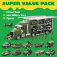 thumbnail image 6 of Joyfy 25 in 1 Die-cast Military Army Play Vehicle Set, Vehicles with Sounds and Lights in Carrier Truck, Push and Go Car Toy, Kids Christmas Birthday Gifts for 3 4 5 6 Years Old Boys, 6 of 9