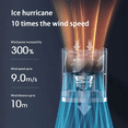 thumbnail image 4 of Type-C Rechargeable Handheld Fan,100-Speed Adjustable, Fast Cooling,Powerful Hurricane Ice Sensation Fan for Outdoor Use,1 x Handheld Fan, 4 of 7