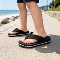 thumbnail image 2 of lnmuld Toddler Kids Flip Flops Non Summer Beach Pool Sandals for Boys Girls Size:1, 2 of 7