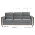 thumbnail image 4 of 3 Seater Sofa,79.5" Mid Century Modern Upholstered Sofa Couch with 2 Side Storage Pockets,Solid Wood Fabric for Living Room,Gray, 4 of 7