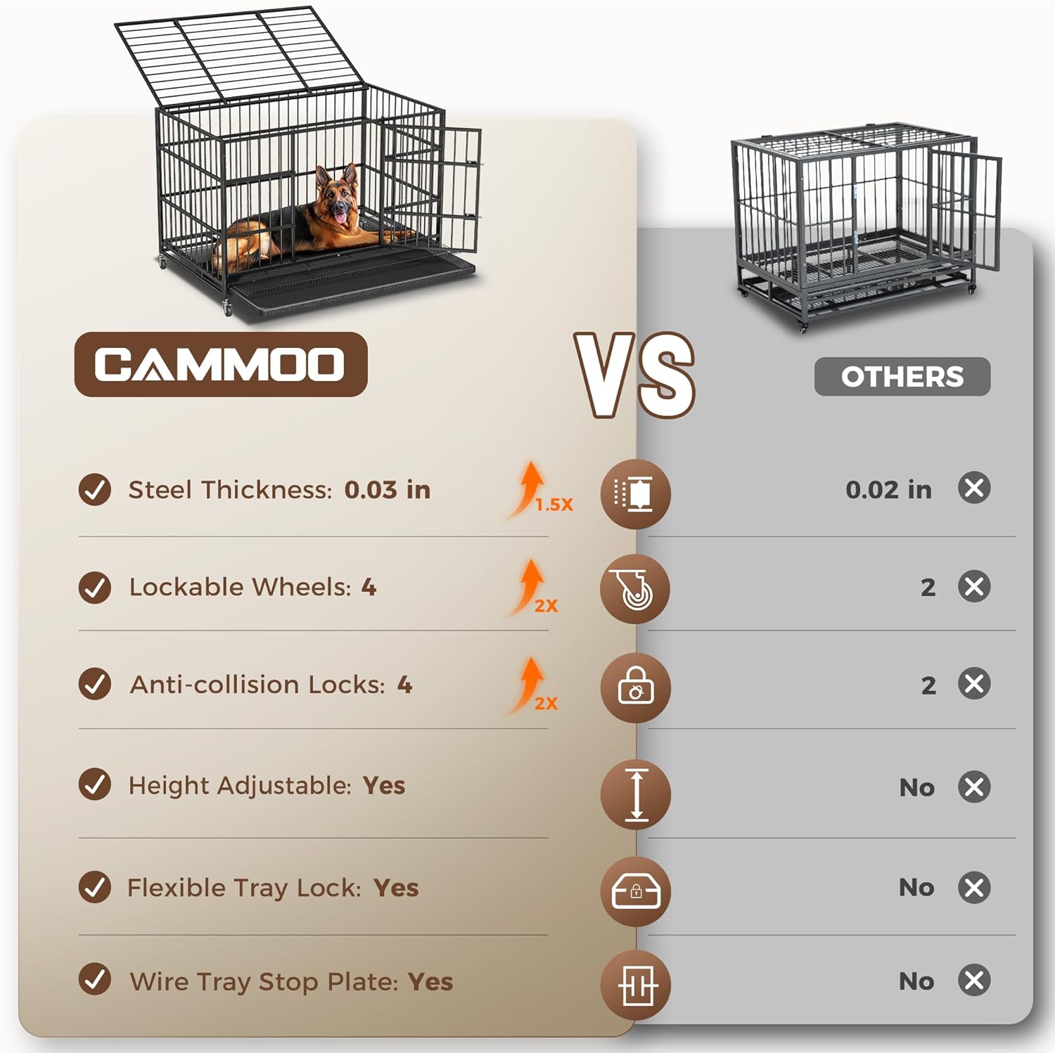 CAMMOO 48" Heavy Duty Dog Crate with Lockable Wheels photo 7