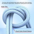 thumbnail image 6 of Chenyang 1.0M USB-C Type C Male to Male PD 27W 65W Power 480Mbps Data Cable Blue Sleeve for Phone & Tablet & Laptop, 6 of 9