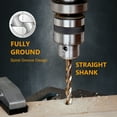 thumbnail image 2 of POWERTEC 2PK 1/2 Inch Cobalt Drill Bits, M35 HSS Cobalt Jobber Length Twist Drill Bits w/ 135° Tip, Drill Bits for Drilling Wood, Metal, Stainless Steel, Nickel Alloy, Cast Iron & Plastic (QDB2012), 2 of 6
