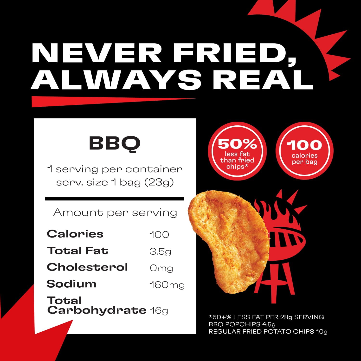 Popchips Potato Chips, BBQ, 12ct Single Serve 0.8oz Bags, Low-Calorie and Gluten Free, Salty Snacks for Adults and Children, Non-GMO, Vegan & Kosher Friendly, 100 Calories Per Bag