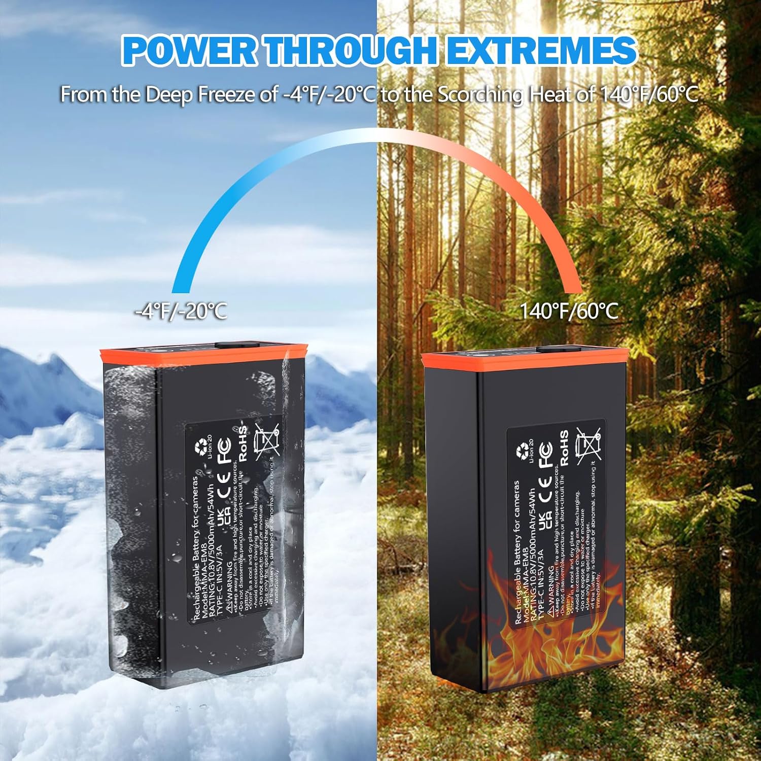 5000mAh Moultrie Power Mag Replacement Battery Compatible with Moultrie Cellular Trail Cameras Edge, Edge Pro, Edge 2, Edge 2 Pro, USB-C & Solar Panels Charging- 2 Pack