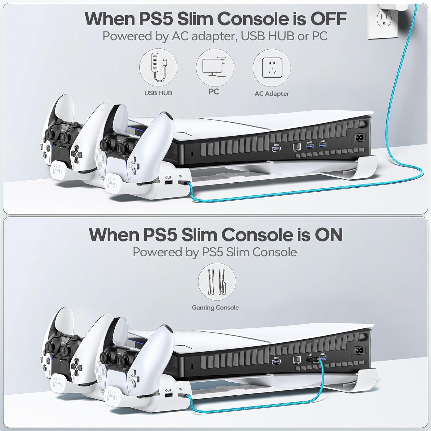 PS5 Slim Horizontal Cooling Stand, Dual PS5 Controller Charger with 3-Level Cooling Fan (NOT Fit 2020 Playstation 5)