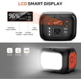 thumbnail image 3 of SinKeu 150W Portable Power Station 97Wh Battery Bank Fast Charging Solar Generator for Camping & 30W Solar Panel, 3 of 7