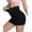 *Black, variant on ClodeEU Women's Seamless High Waisted 5" Yoga Shorts,Scrunch Butt Lifting Tights with Tummy Control Black,Womens Plus M