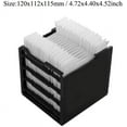 thumbnail image 5 of ShenMo Filtre de Remplacement pour Refroidisseur d'Espace Personnel, 5 of 5