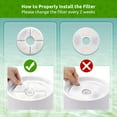 thumbnail image 5 of CatFountainReplacementFilter,8-PackCatWaterFountainFilter&4-PackPre-Filtersvamparför81oz/2,4LPetFountain,TripleFiltrationSystemAc, 5 of 5