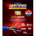 thumbnail image 3 of NewYork Cables Cat6 Riser | Cat 6 Ethernet Cable 1000ft (CMR) UL- ETL Certified 100% Pure Copper Cat 6 Cable 1000ft - 550MHz 23AWG Solid 4Pair UTP 10 GB High Speed Bulk Ethernet Cable for Networking, 3 of 7