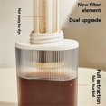 thumbnail image 4 of 300ml/10.15oz Cold Brewing Coffee Pot, Portable Vertical Pattern Cold Brewing Cup, Upgraded High-Density Filter Screen, Multifunctional Household Cold Artifact, Easy-Clean & Leak-Proof,White, 4 of 9