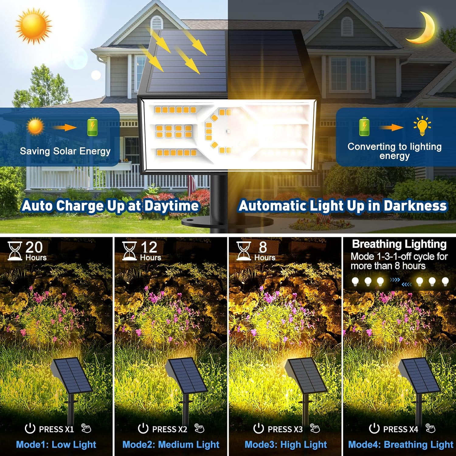 Solar Lights Outdoor, 6 pack, 4 Lighting Modes, IP65 Waterproof, Auto On/Off Solar Spotlights for Yard, Garden, Pathway - Warm White
