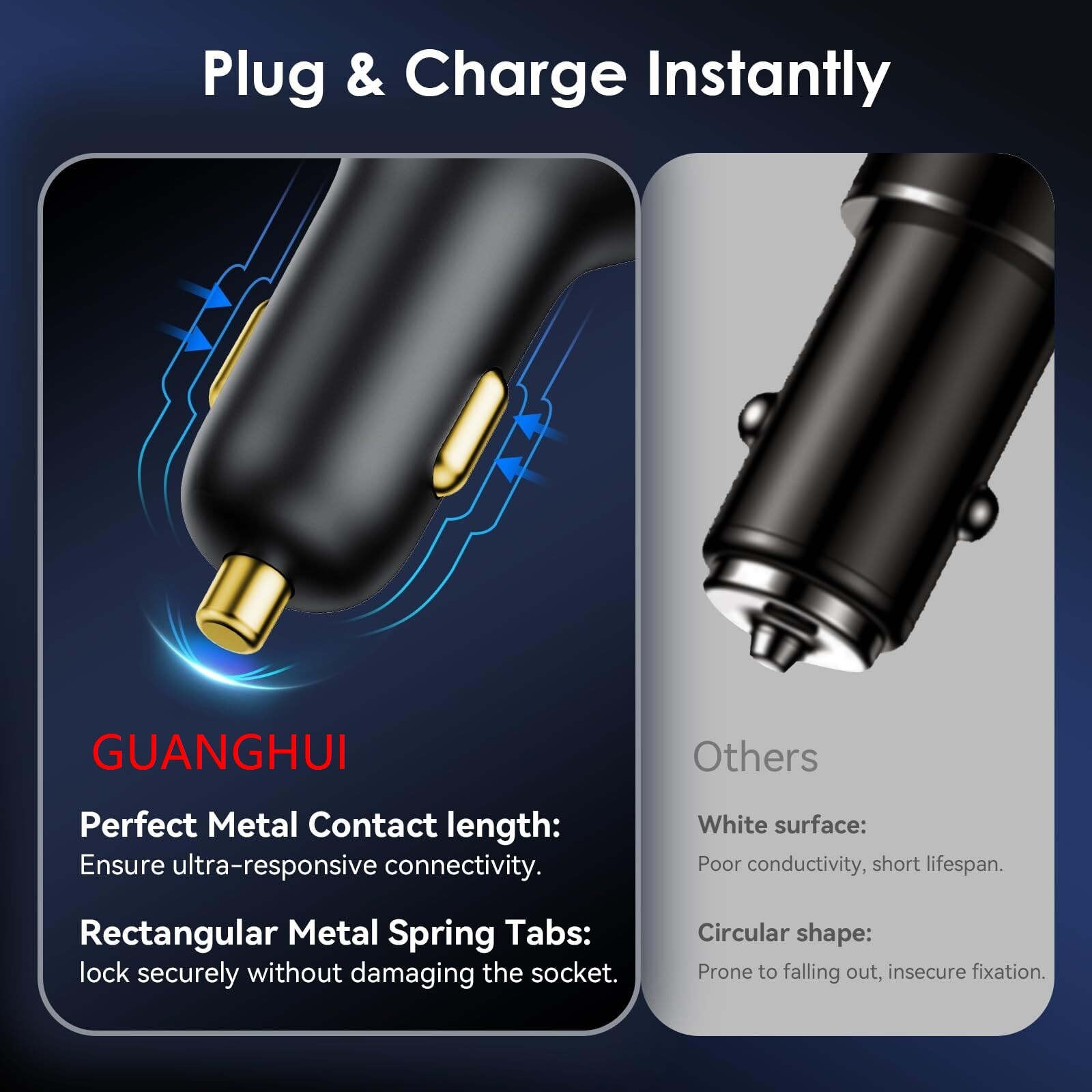 GUANGHUI 170W PD3.1 Car Charger with LED Voltage Display, USB-C Cigarette Lighter Adapter Fast Charging (140W+30W) for iPhone 16 Pro Max/Samsung S25 Ultra/MacBook/Drones/Laptops, 12V-24V Vehicle