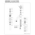 thumbnail image 3 of Kingston Brass KSD2820CG Fuller One-Handle Single-Hole Bathroom Faucet with Deck Plate and Push Pop-Up Drain, Matte Black, 3 of 4
